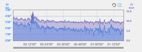 capture20170918105203926