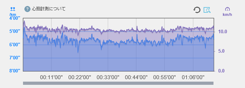 capture20170910211447464
