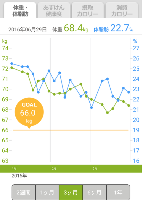 Screenshot_20160629-232343