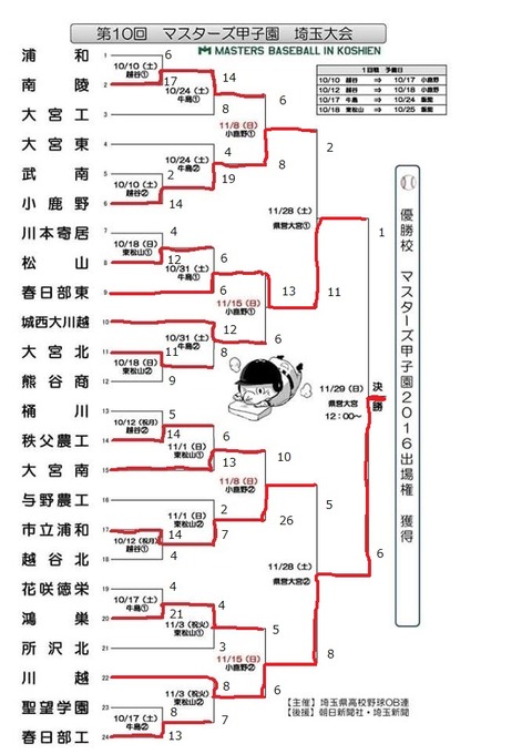 12038009_493819734121352_2428072906074428989_n - コピー