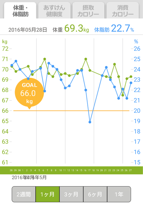 Screenshot_20160528-023218