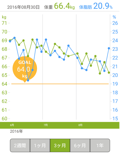 Screenshot_20160830-004206