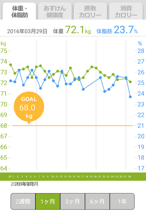 Screenshot_2016-03-29-00-30-35