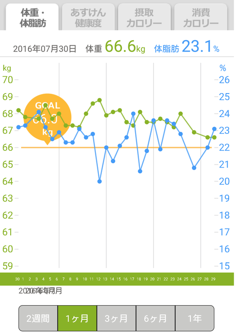 Screenshot_20160730-002220