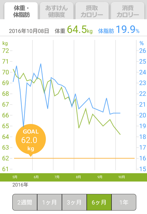 Screenshot_20161008-072048