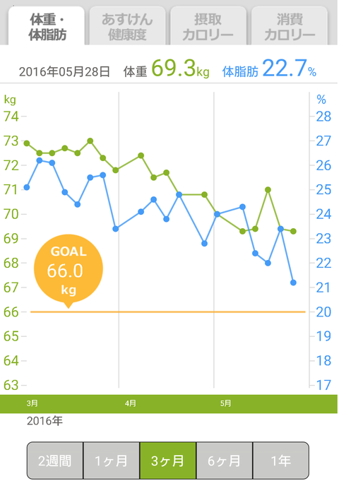 Screenshot_20160528-023226