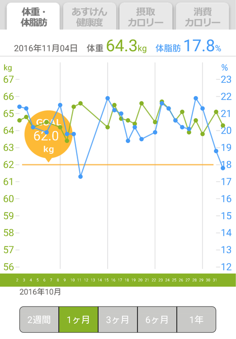 Screenshot_20161104-151702